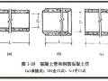 干货！市政管道工程识图基础知识（附图）