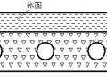 室内人工冰场制冷工艺及设计条件！