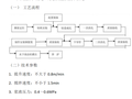  基坑排桩支护及开挖施工方案