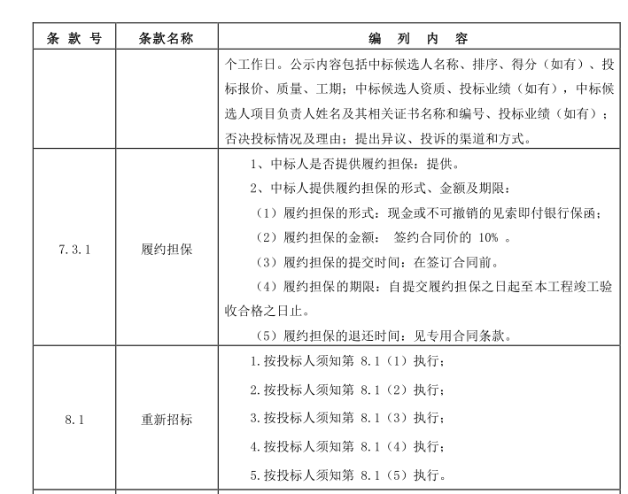 站前广场工程量资料下载-广场景观工程工程量清单及招标文件