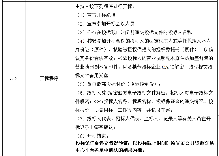 项目建设国家规定资料下载-国家储备林建设项目项目清单及招标文件