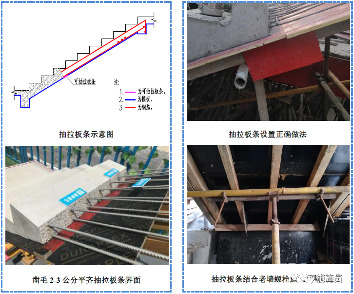 角钢框木模板资料下载-模板工程质量工艺标准做法！