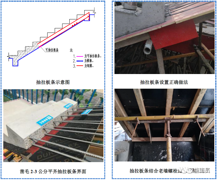 井室模板工程资料下载-模板工程质量工艺标准做法！