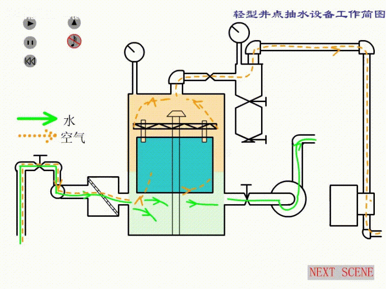 施工经验不足？看完这650个建筑施工动画，成功解决现场难题