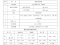 地铁轨道通信系统（施工包）技术规格书