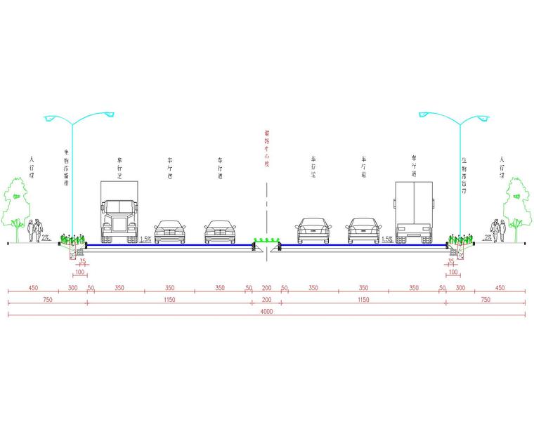 城市主幹路 設計年限:交通量飽和設計年限20 年,瀝青砼路面結構設計