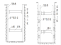 建筑工程量清单项目土石方工程