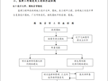 大型工程监理规划(54页非常详细)