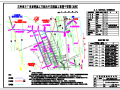 右岸地下厂房系统上层施工支洞投标文件图纸