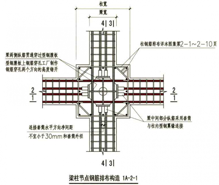 [分享]型鋼混凝土結構節點如何處理?典範示例!