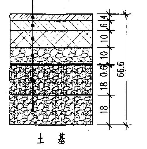 瀝青材料作結合料粘結礦料修築面層與各類基層和墊層所組成的路面結構