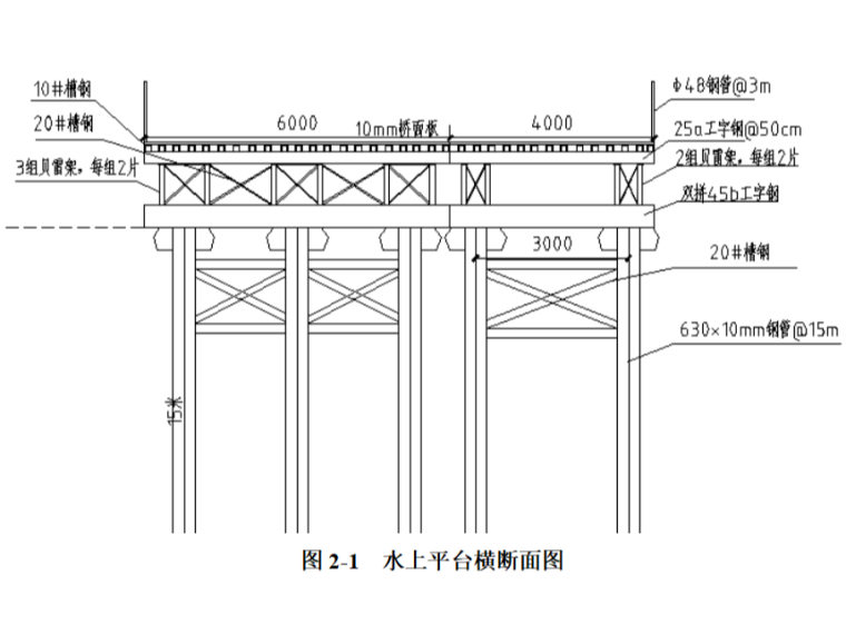 钢板组合梁面板资料下载-预制T梁桥水中桩基施工专项方案29p