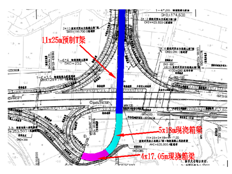 箱型截面空腔板施工方案资料下载-等截面单箱三室现浇箱梁专项施工方案75p