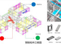 深圳装配式混凝土建筑信息模型技术标准宣贯