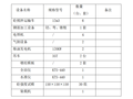 桥梁工程肋板柱及立柱专项施工方案25p