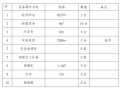 桥梁系梁工程专项施工方案22p