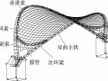 成都露天音乐广场索网结构控制技术研究