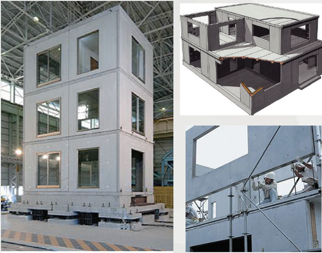 装配式加气混凝土墙板资料下载-装配式建筑7种常见结构体系