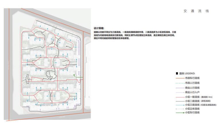 [成都]自然环境+未来科技住宅景观方案2019-image.png