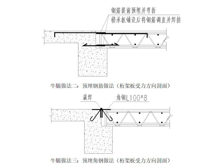 一种基于bim流程的建筑设计方法资料下载-一种材料、设备吊装口设计方法Word