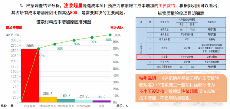 现状调查1.png