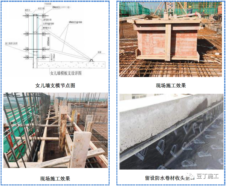 模板工程質量工藝標準做法,結合圖片易懂!-工程管理-築龍項目管理論壇