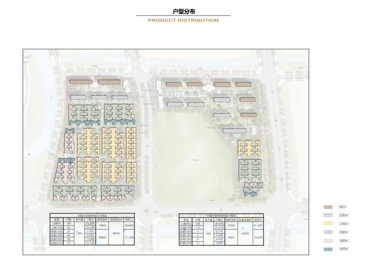 [浙江]平地别墅小区规划与建筑设计方案2020_10