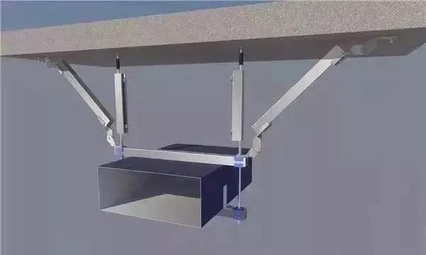 建筑机电资料下载-抗震支吊架：建筑机电工程新重点！