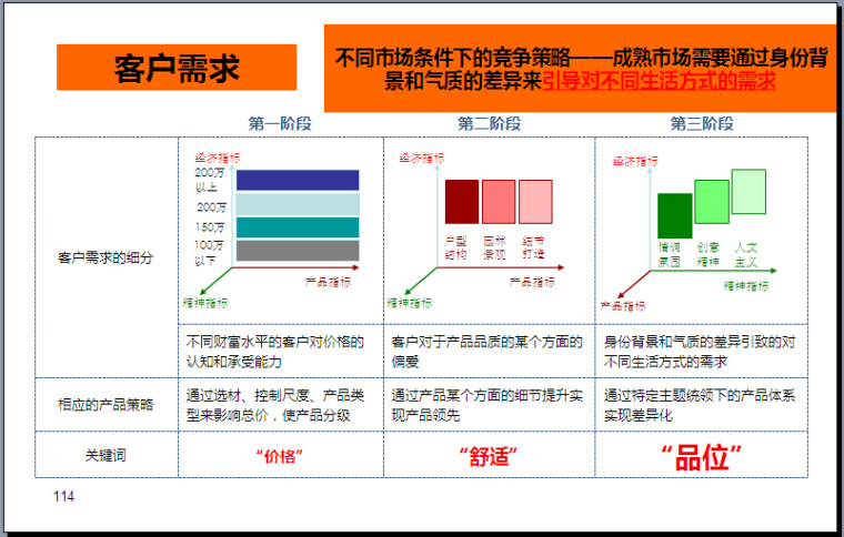 客户需求.jpg