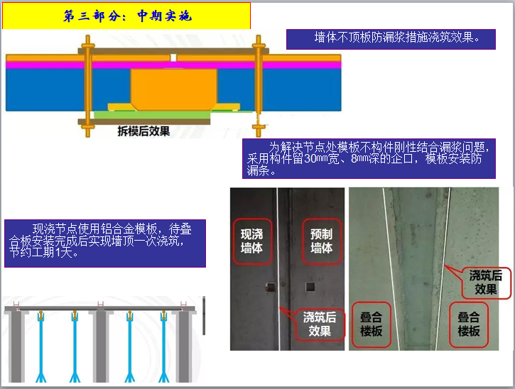 墙体不顶板防漏浆措施浇筑效果.png