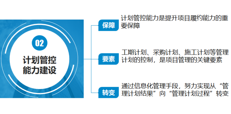 计划管控能力建设.png