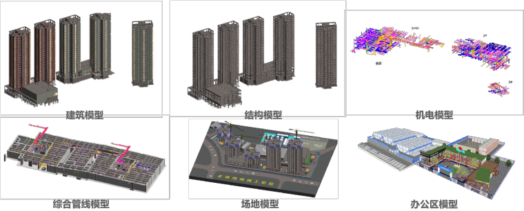 9 BIM与施工一体化管理技术.png