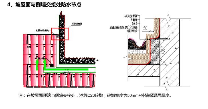 坡屋面与侧墙交接处防水节点.png