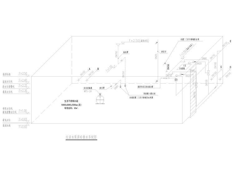 生活水泵房给排水系统图.jpg