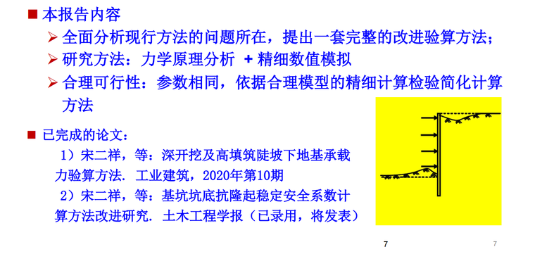 基坑整体稳定验算资料下载-基坑坑底抗隆起稳定验算方法改进研究2020