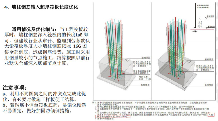 适用情况及优化细节.jpg