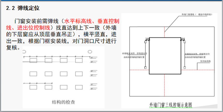 弹线定位.png