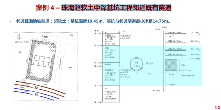 珠海超软土中深基坑工程邻近既有隧道.png