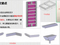 深圳市建筑工程铝合金模板技术应用规程2020