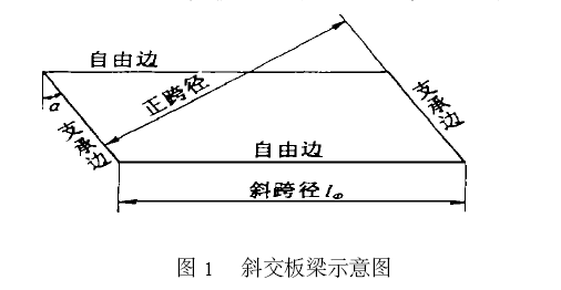 斜交角图片图片