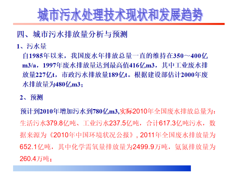 城市污水处理技术现状和发展趋势.png