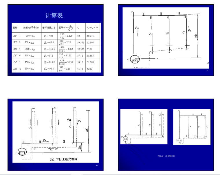 计算表.png