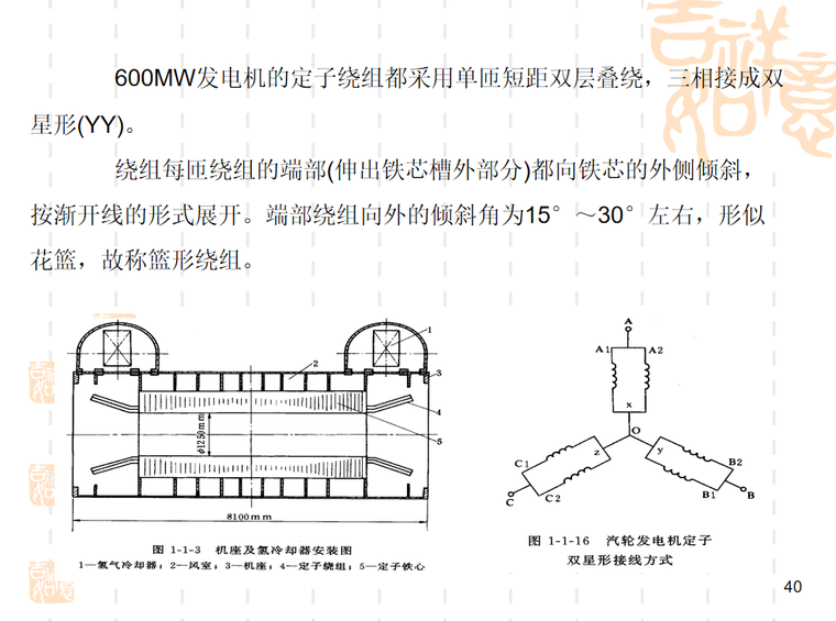 工地发电机施工方案资料下载-600MW发电机结构及其冷却系统 p83页