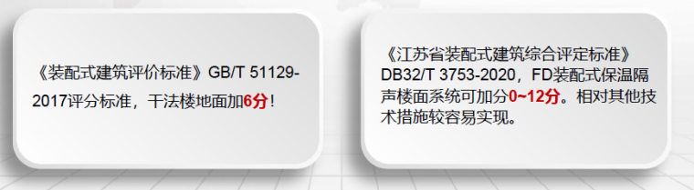 装配式建筑国内案例资料下载-装配式建筑中的分支-----楼地面保温干法施