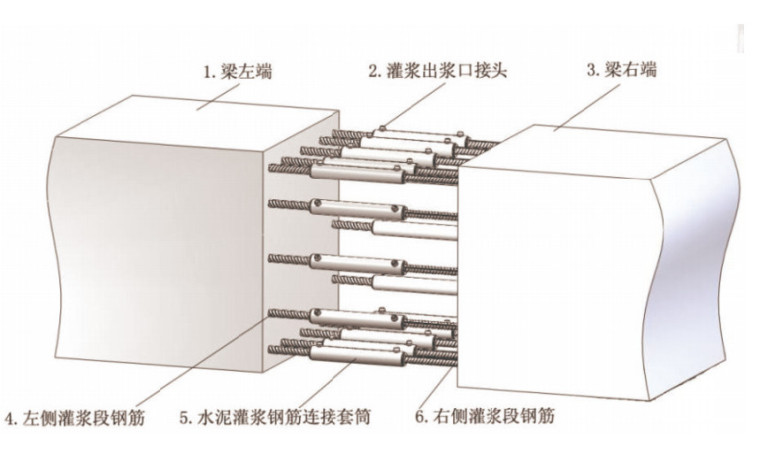 装配整体式结构施工图资料下载-装配整体式混凝土结构培训课件2021-177P