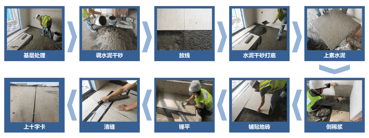 [名企]住宅装修施工工艺指导手册上册 32P-装饰装修-筑龙建筑施工论坛