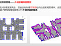 EPC项目设计质量管理经验交流2020