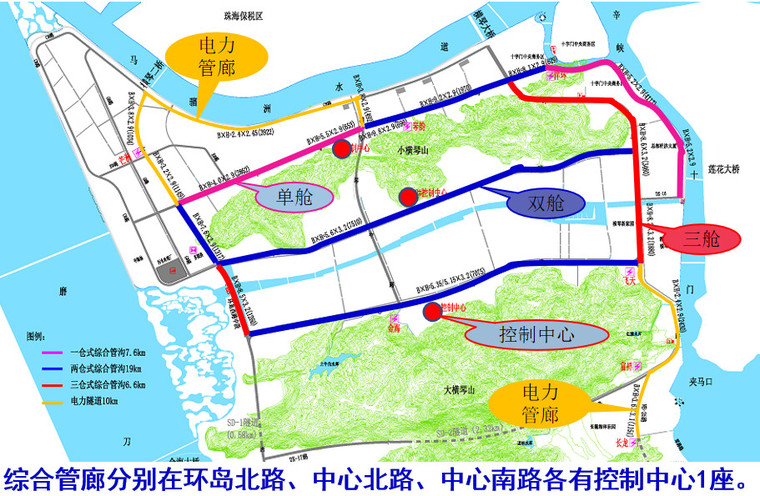 综合管廊竣工目录资料下载-横琴地下综合管廊建设经验与探讨-64P