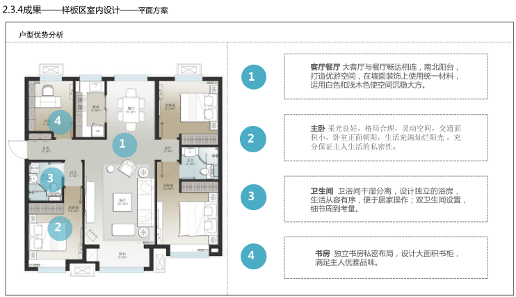 室内设计方案模板2026新规，照着装少花冤枉钱