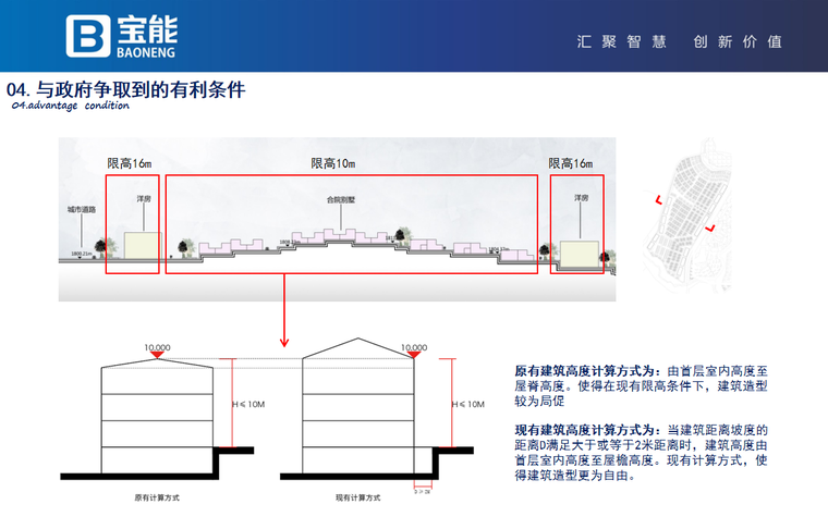 山地大盘别墅小区设计方案及产品定义2020 (3).png